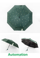 Load image into Gallery viewer, Playful Meow - Cat Lady&#39;s Little Umbrellas Windproof Anti UV- Review
