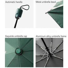 Load image into Gallery viewer, Playful Meow - Cat Lady&#39;s Little Umbrellas Windproof Anti UV- Review
