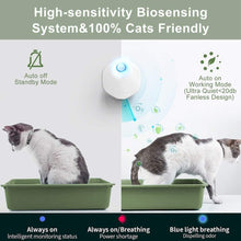 Load image into Gallery viewer, Playful Meow - Smart Odor Eliminator for Cat Litter Box [99.9% Dust-Free &amp; No Filter Required]- Review
