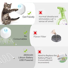 Load image into Gallery viewer, Playful Meow - Smart Odor Eliminator for Cat Litter Box [99.9% Dust-Free &amp; No Filter Required]- Review
